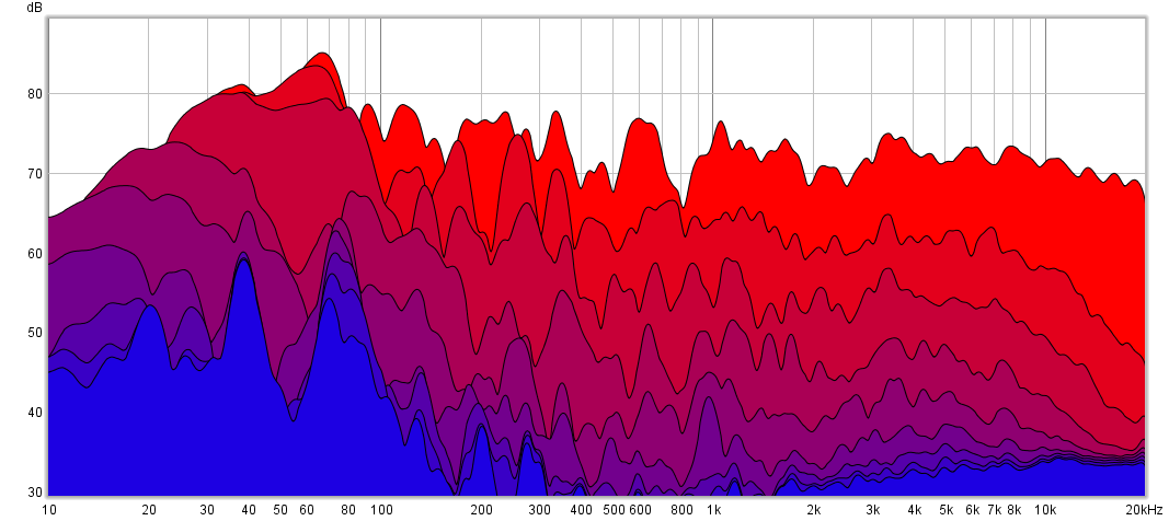 asr resfix decay fixed.png