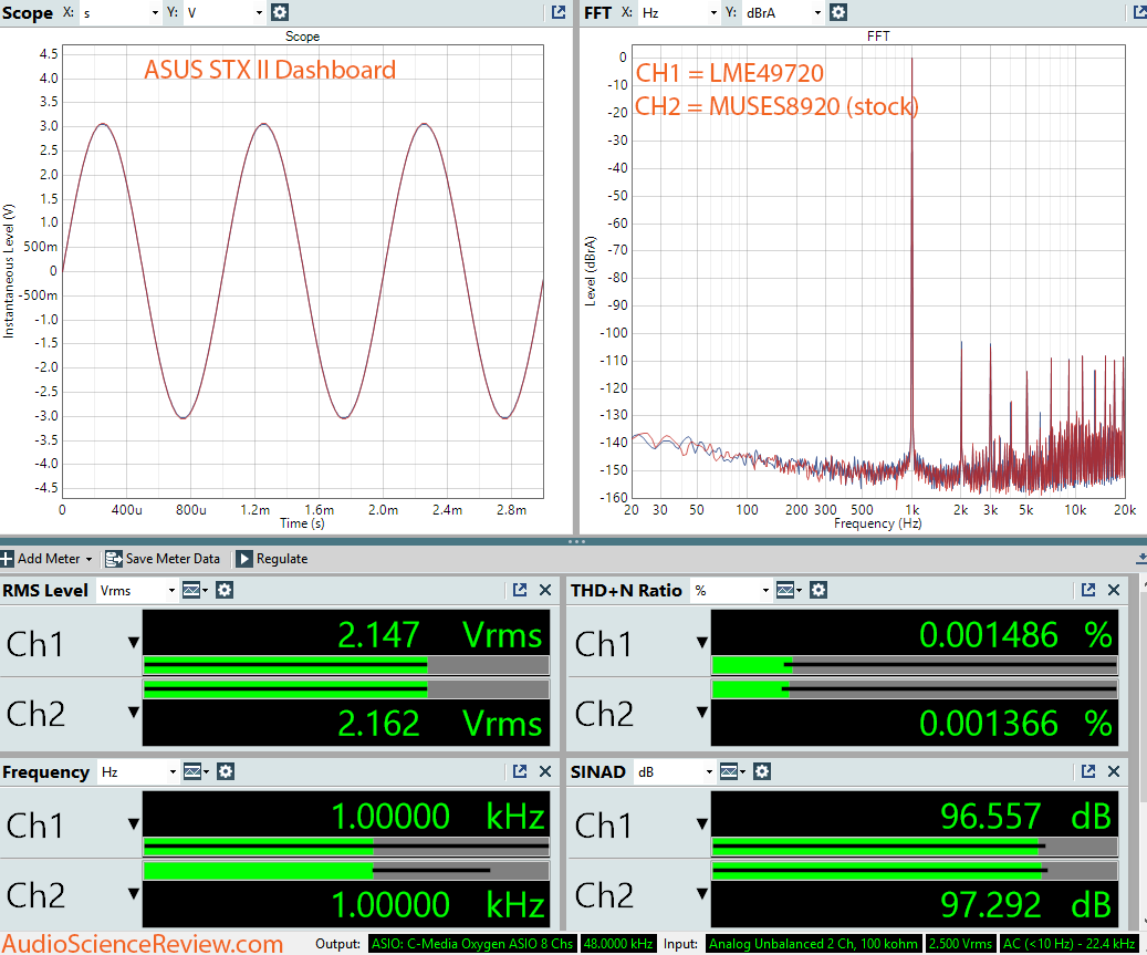 Asus STX II Sound Card Audio Dashboard Measurements.png