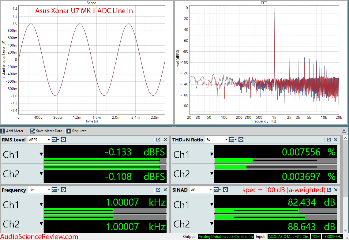 Asus Xonar U7 MK II RCA With Driver ADC Audio Measurements.png