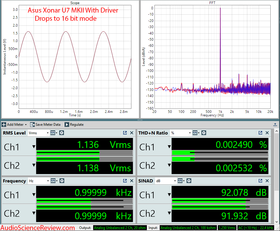 Asus Xonar U7 MK II RCA With Driver Audio Measurements.png