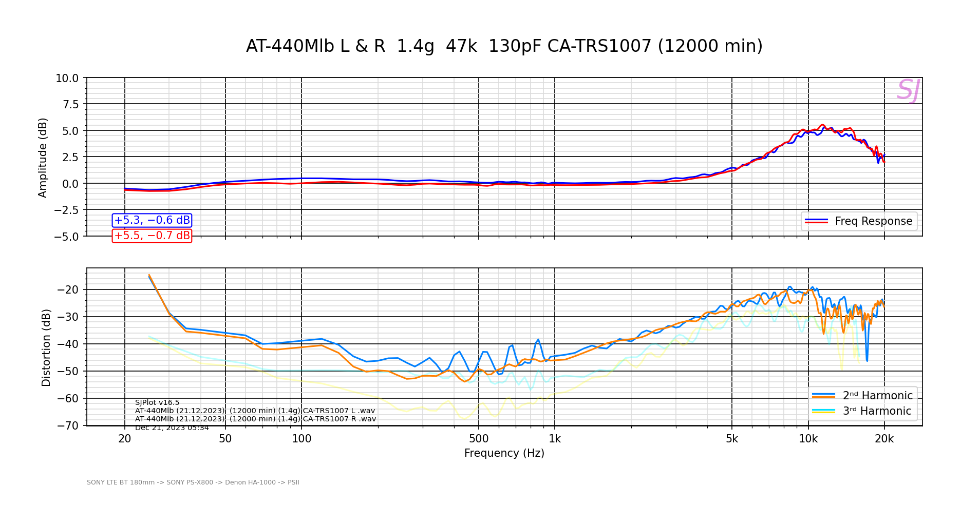 AT-440Mlb (21.12.2023)  (12000 min) (1.4g) CA-TRS1007 1.png