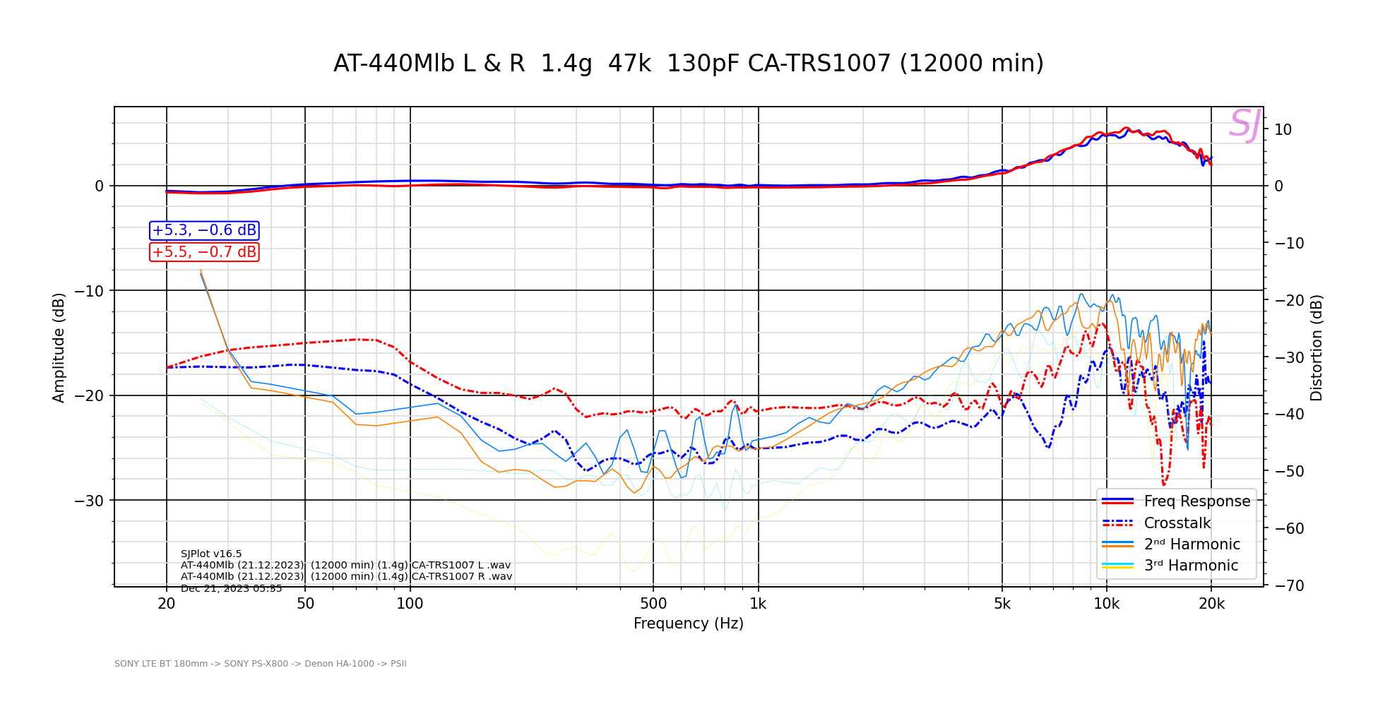 AT-440Mlb (21.12.2023)  (12000 min) (1.4g) CA-TRS1007 2.png