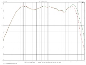 atc_scm40_quasi_anechoic.jpg