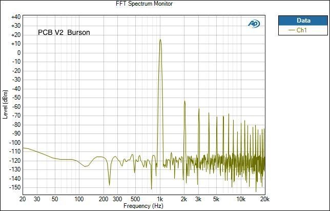 ATM-buffer-Burson-v2.jpg