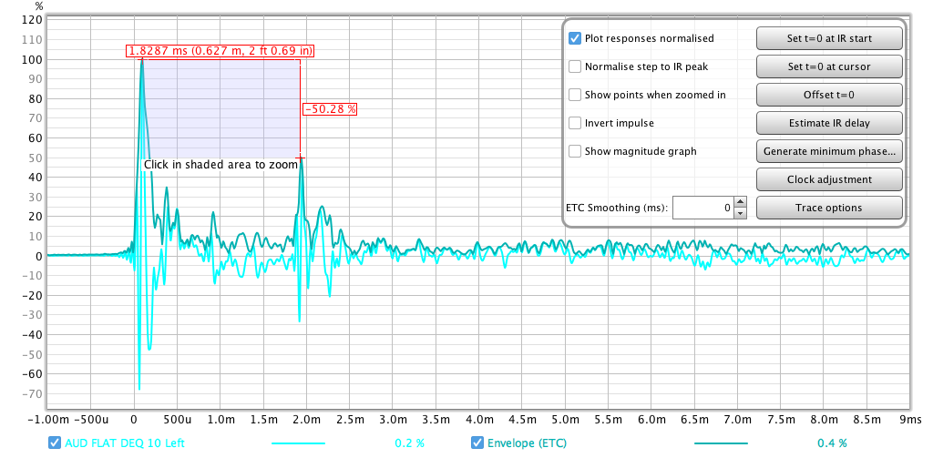 AUD FLAT DEQ 10 Left.png