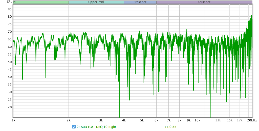 AUD FLAT DEQ 10 Right Comb.png