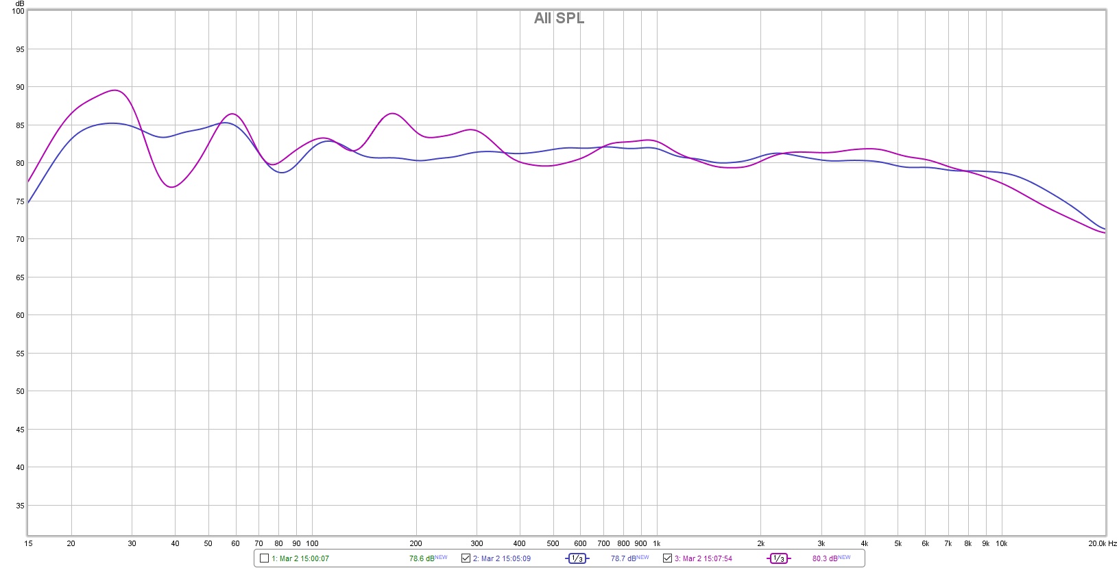 aud no aud overlay FR.jpg