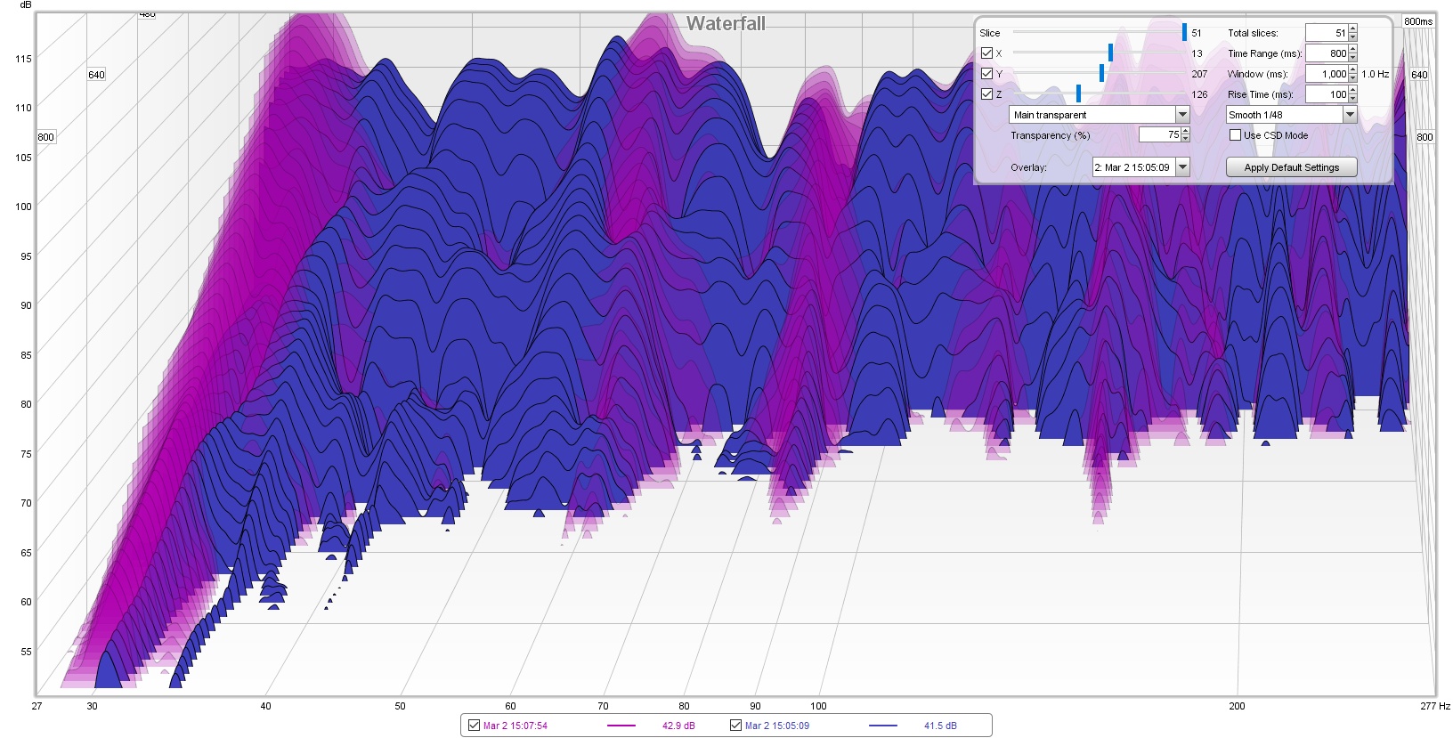 aud no aud WF overlay.jpg