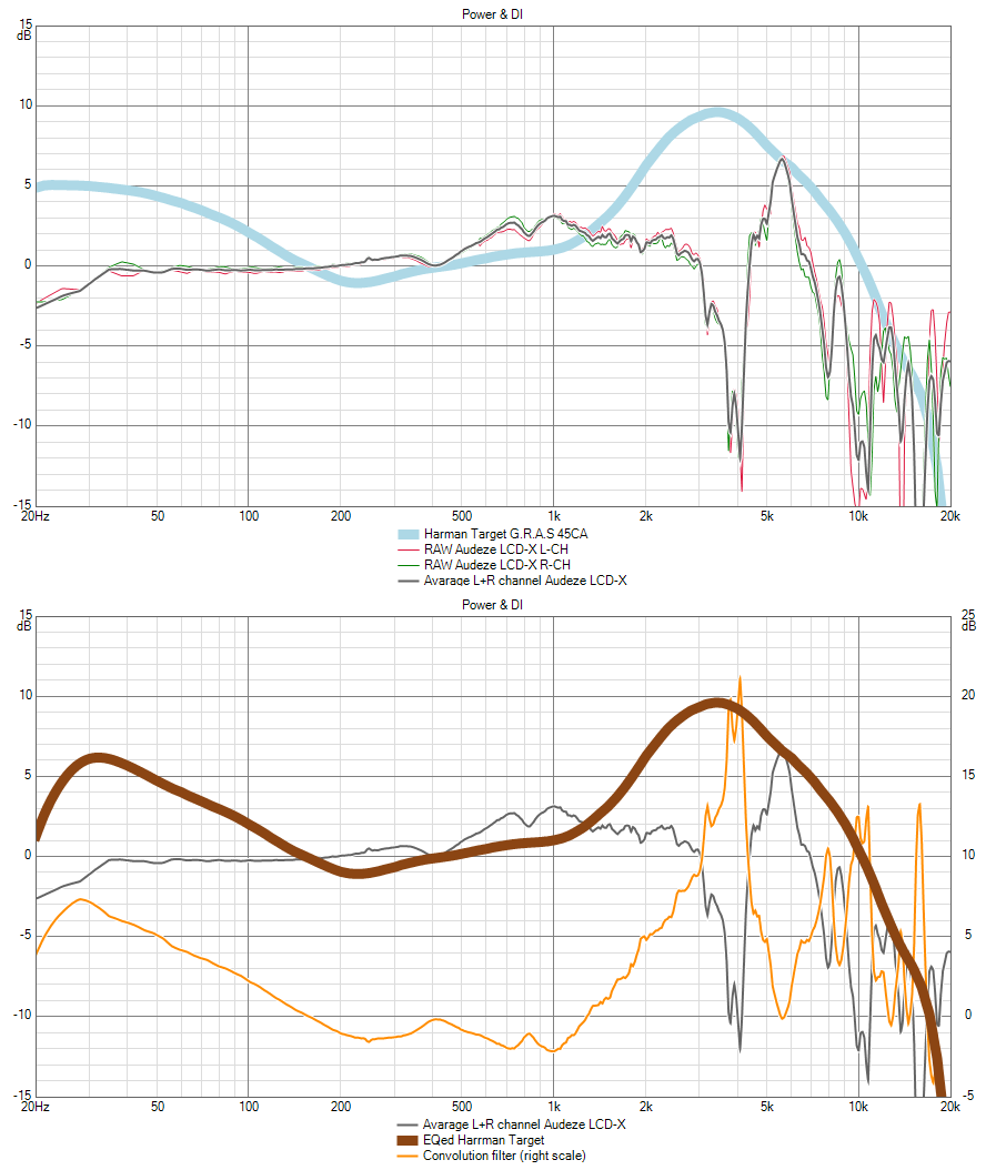 Audeze_LCD-X_open_back_Amir_EQ_convolution_4.png