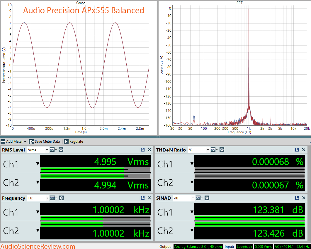 Audio Precision APx555 Dashboard.png