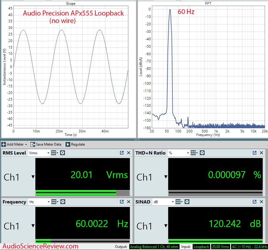 Audio Precision APx555 Loopback Measurements.png