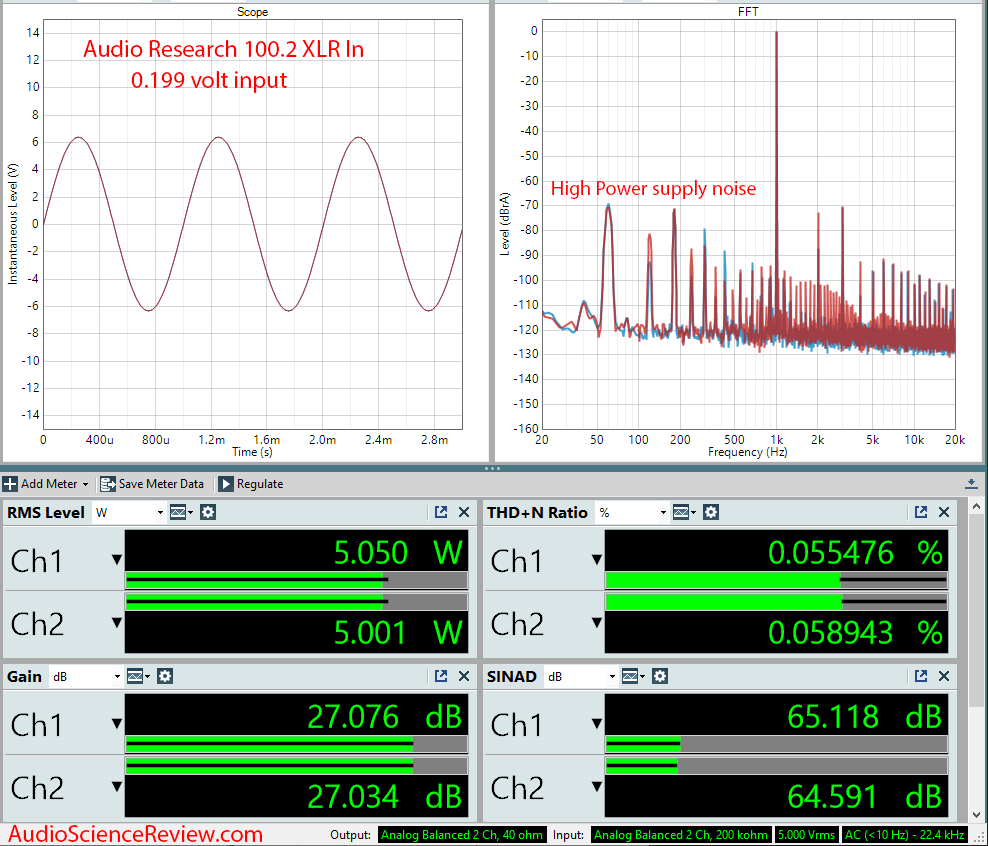 Audio Research Corporation ARC 100-2 Stereo Power Amplifier Audio Measurements.png