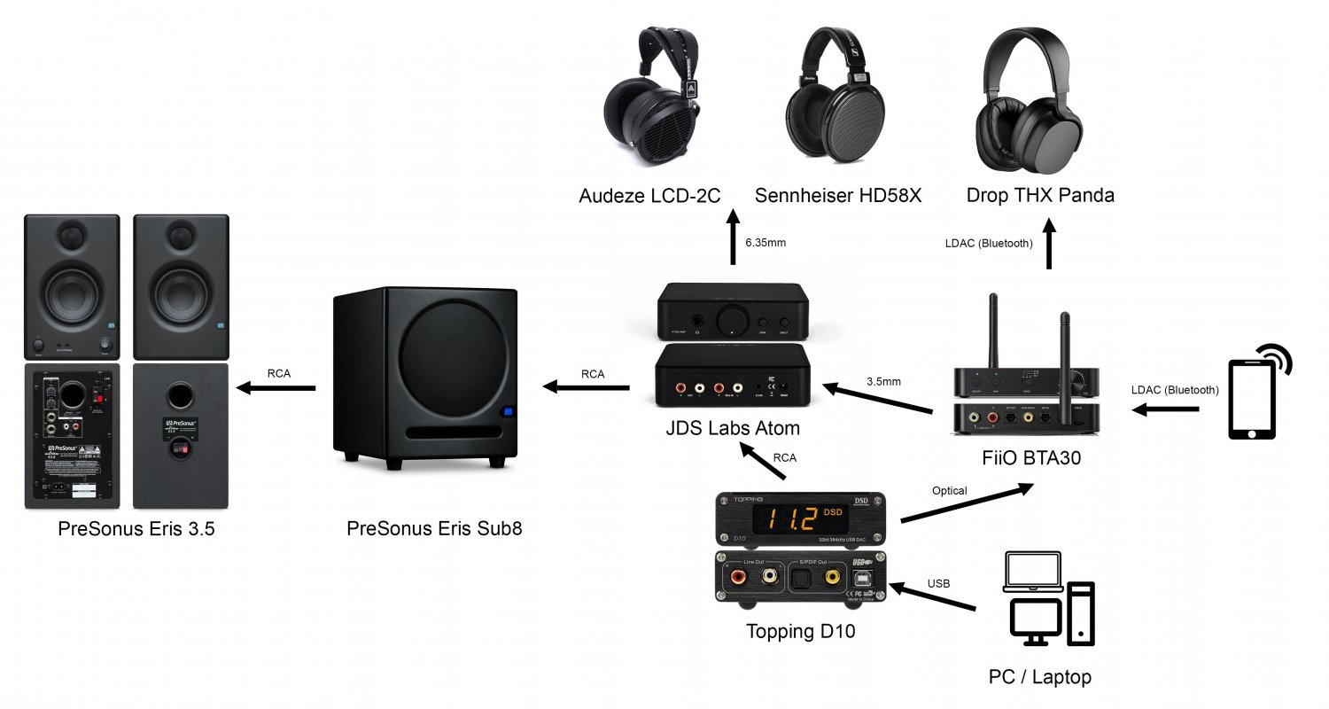audio-setup.jpg