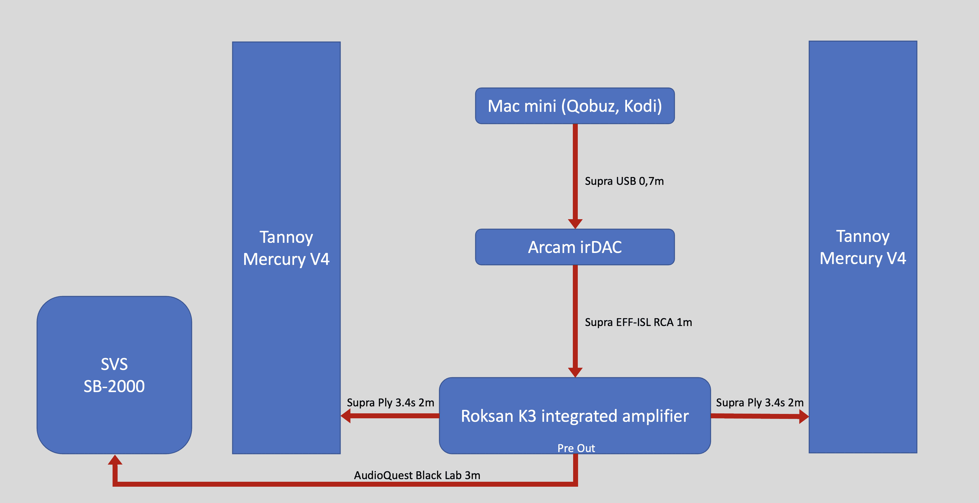 Audio setup_1.png