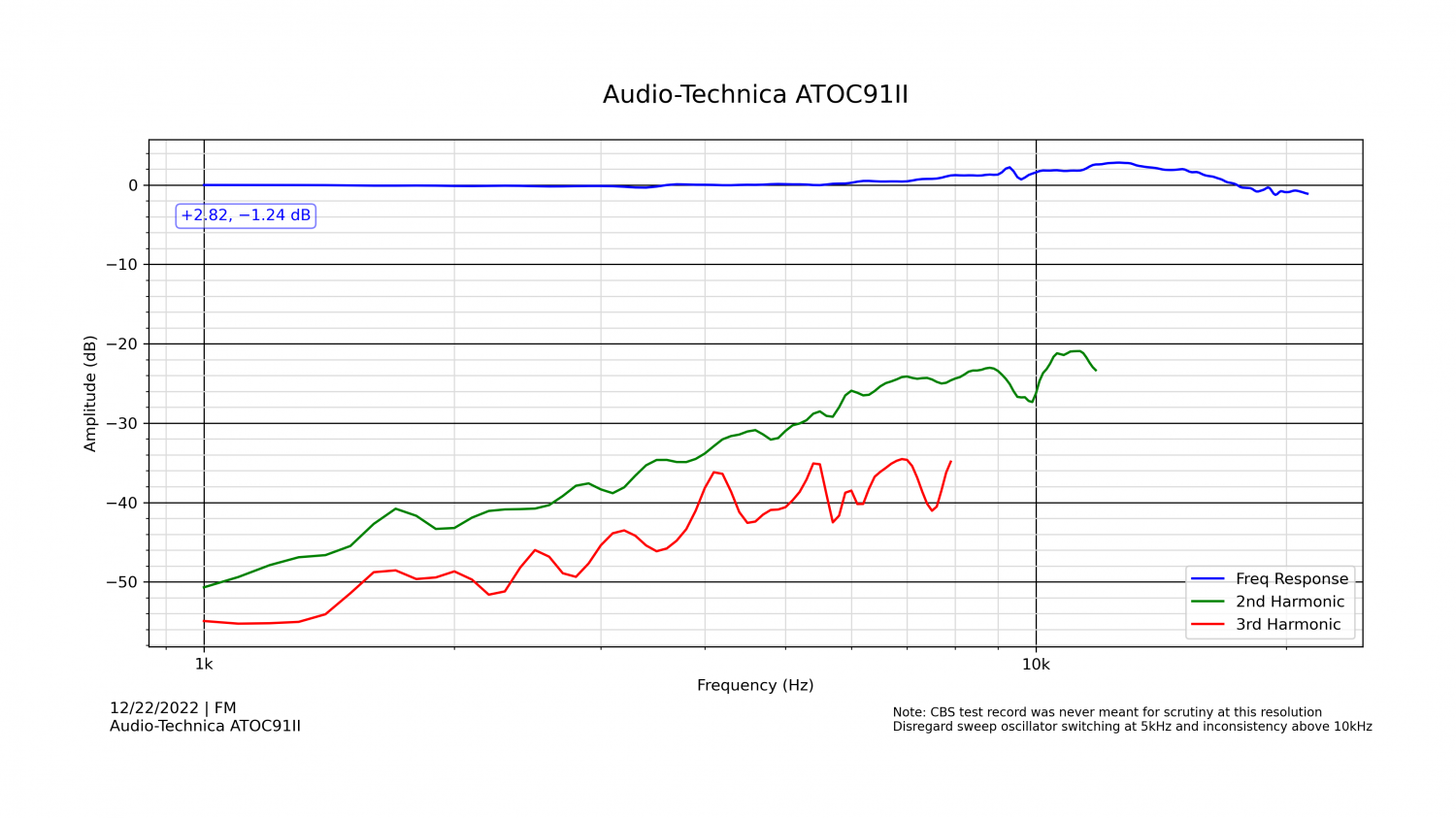 Audio-Technica ATOC91II - 1.png