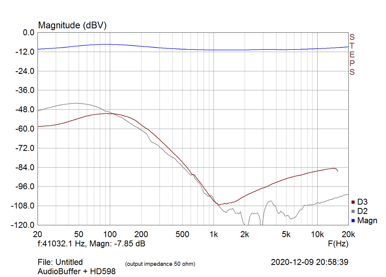 audiobuffer+hd598_fr.png