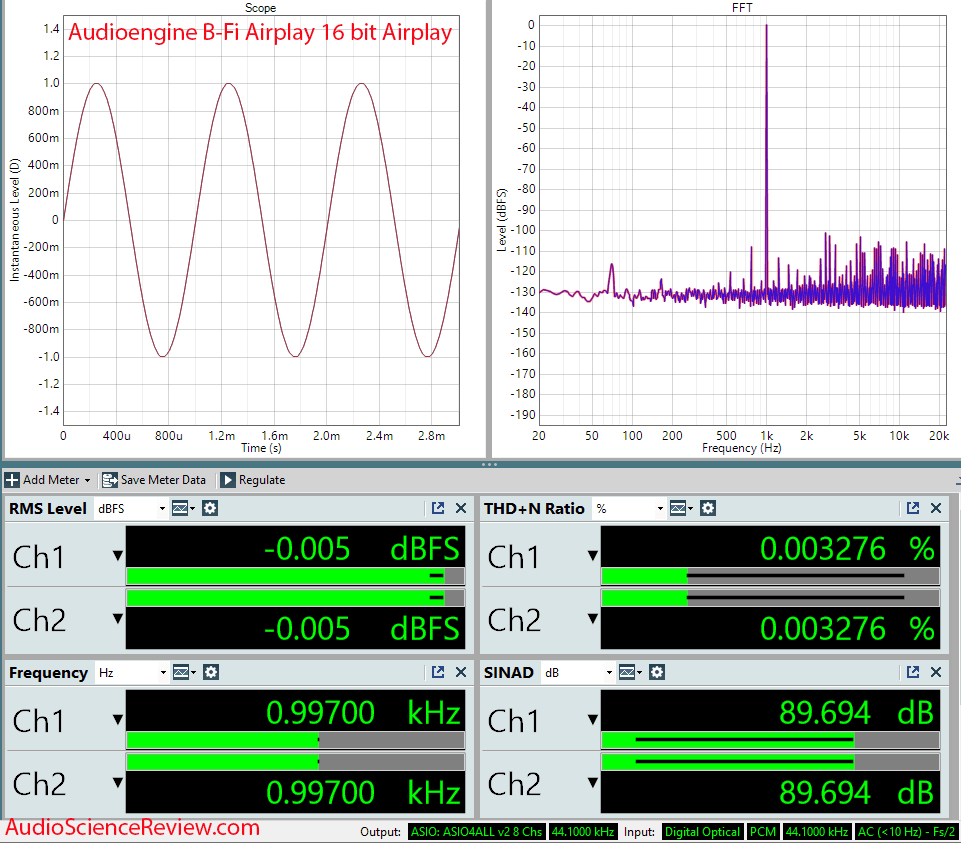 Audioengine B-Fi 16 bit 44100 Measurements Streaming Airplay.png