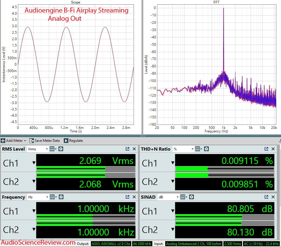 Audioengine B-Fi Measurements Streaming Airplay.png