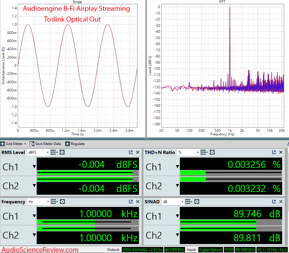 Audioengine B-Fi Toslink Optical Digital Measurements Streaming Airplay.png