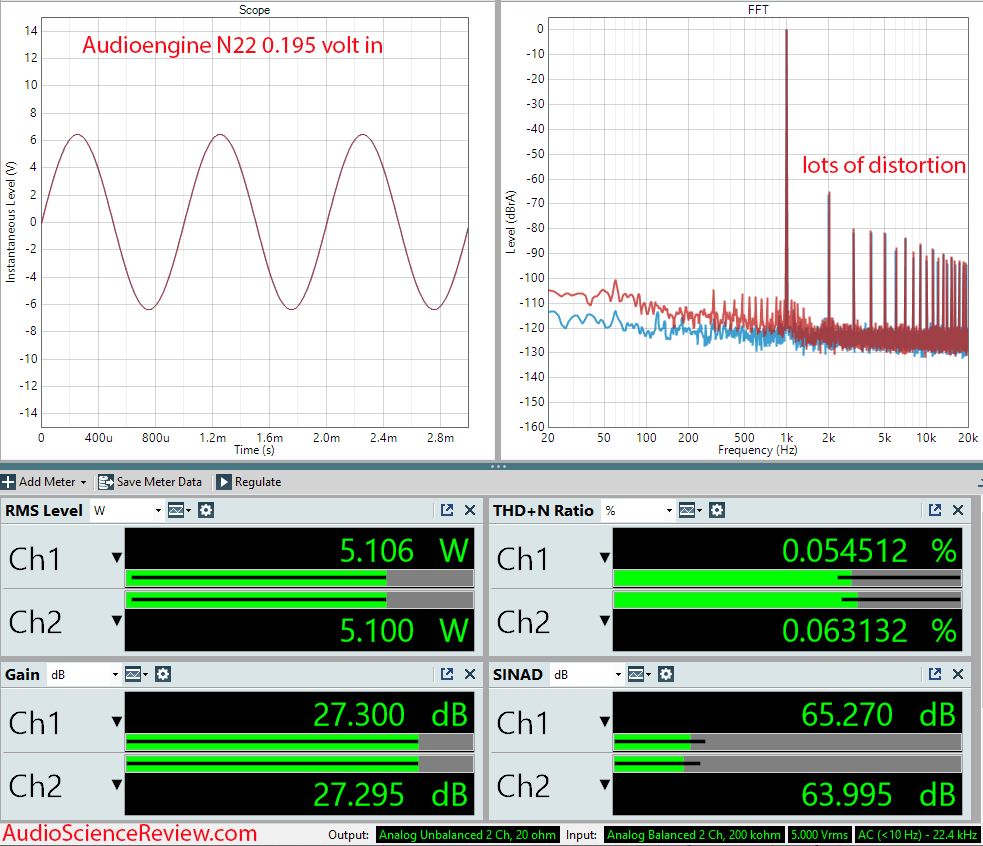 Audioengine N22 stereo small desktop amplifier measurement.png