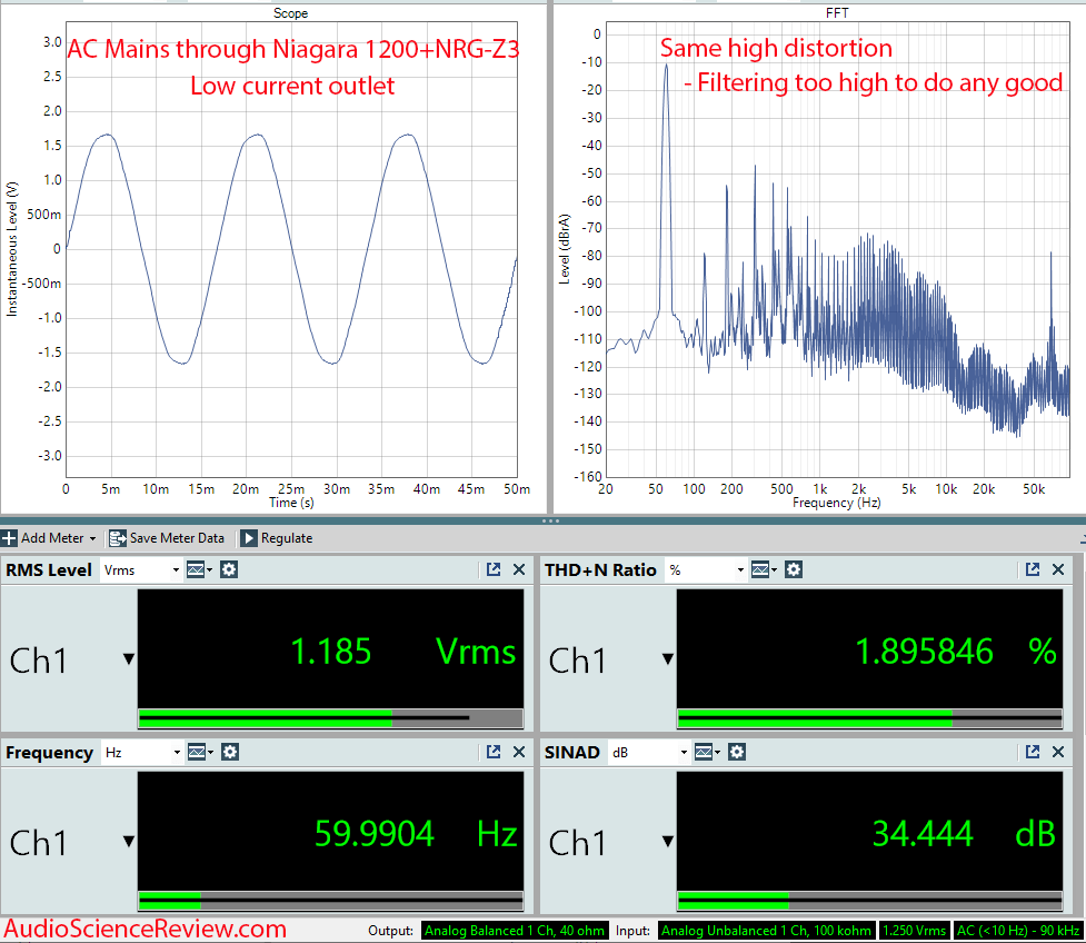 Audioquest Niagara 1200 Measurements.png