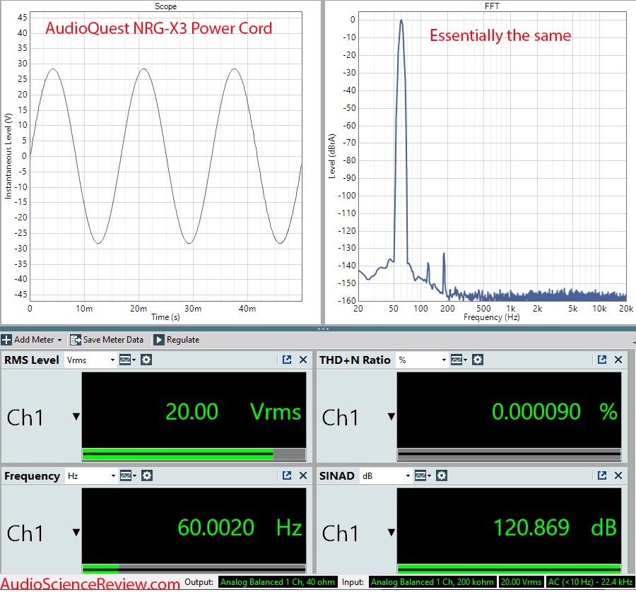 AudioQuest NRG-X3 Power Cord Measurements.png