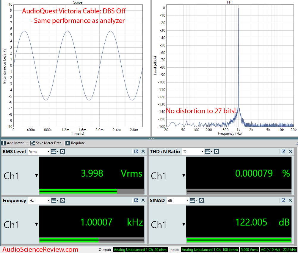 AudioQuest Victoria Analog-Audio Interconnect Cable DBS off Audio Measurements.png