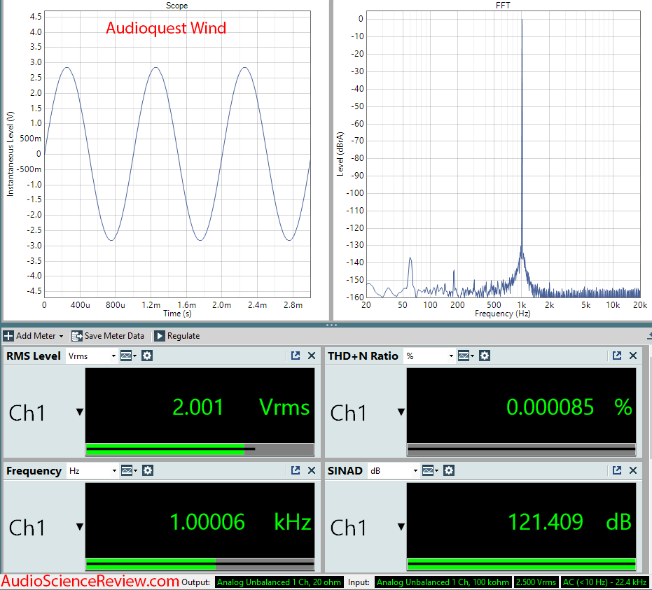 AUDIOQUEST - Wind Interconects RCA Audio Measurements.png