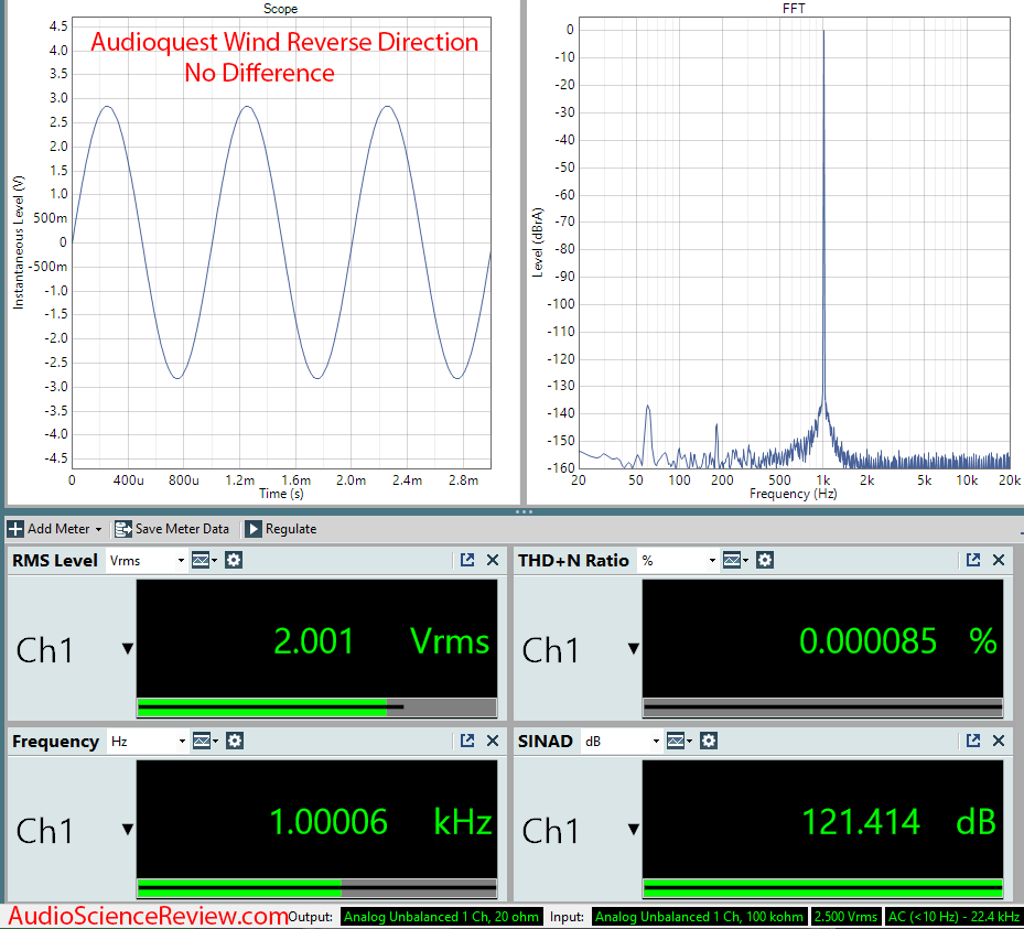 AUDIOQUEST - Wind Interconects RCA Reverse Direction Audio Measurements.png