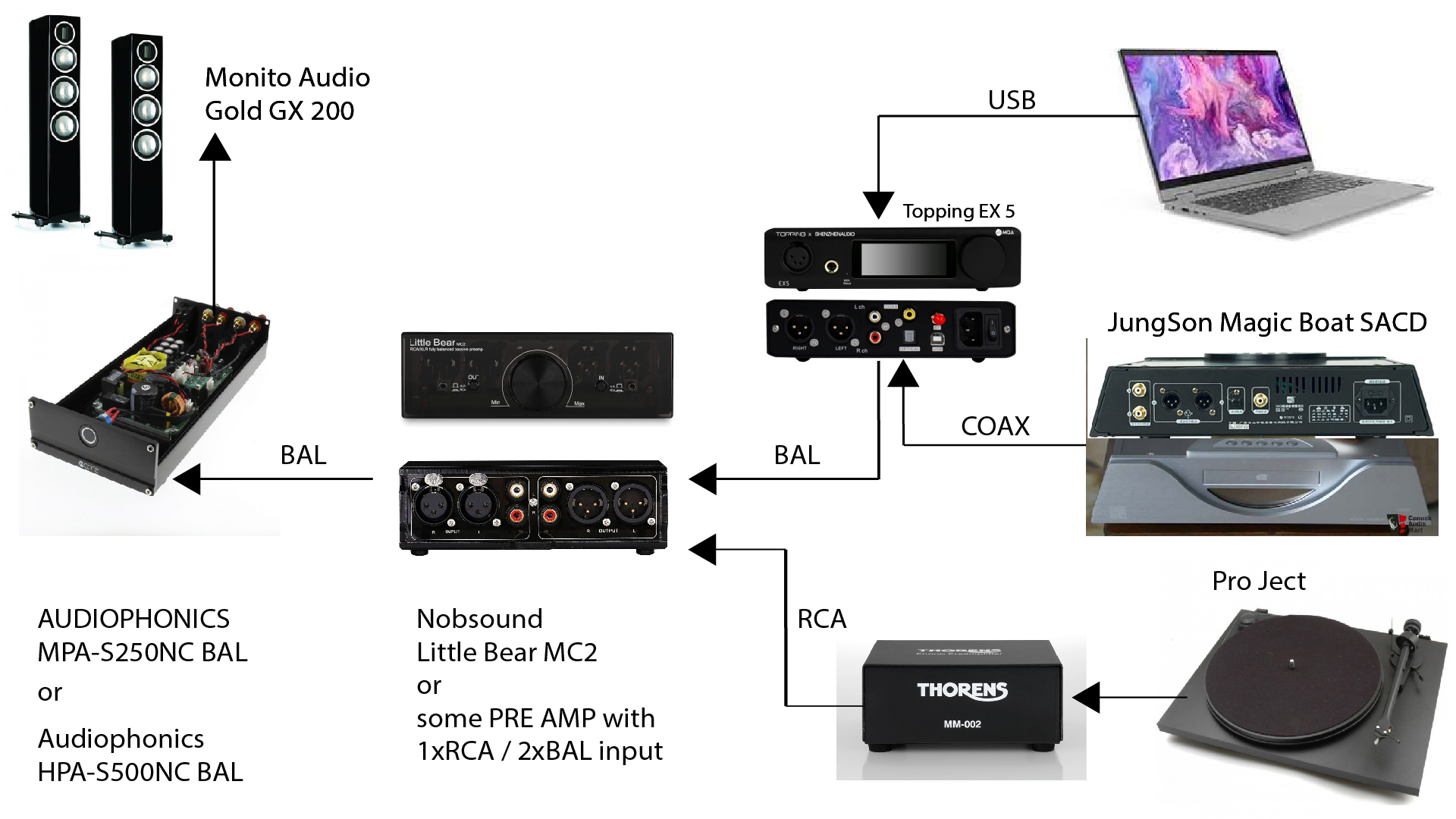 audiosetup-02.jpg