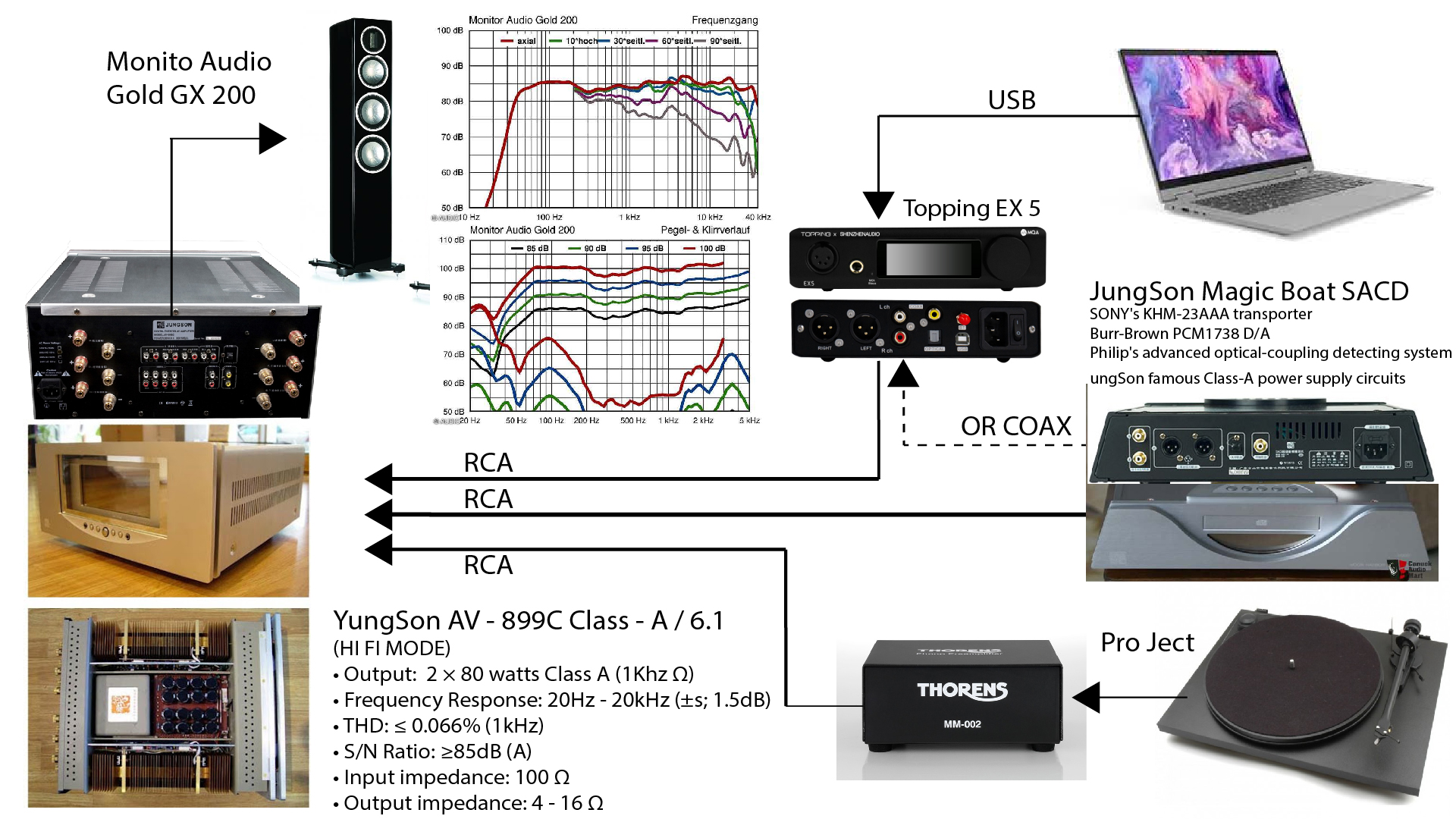 audiosetup-03.jpg