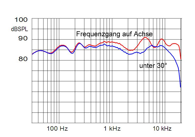 audiovector sr3 arrete.jpg