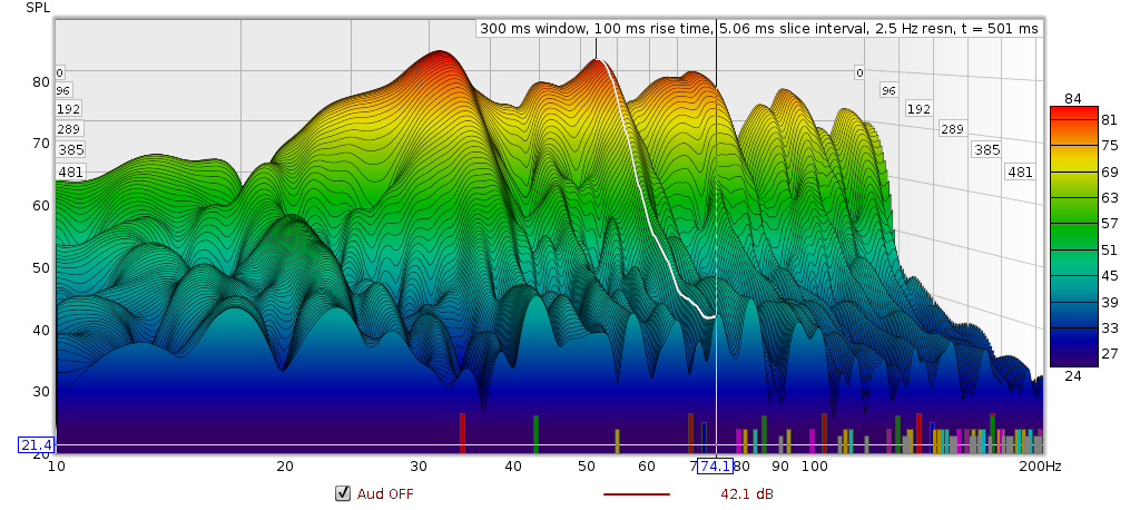 AudMeasurements-Waterfall-10-200.png