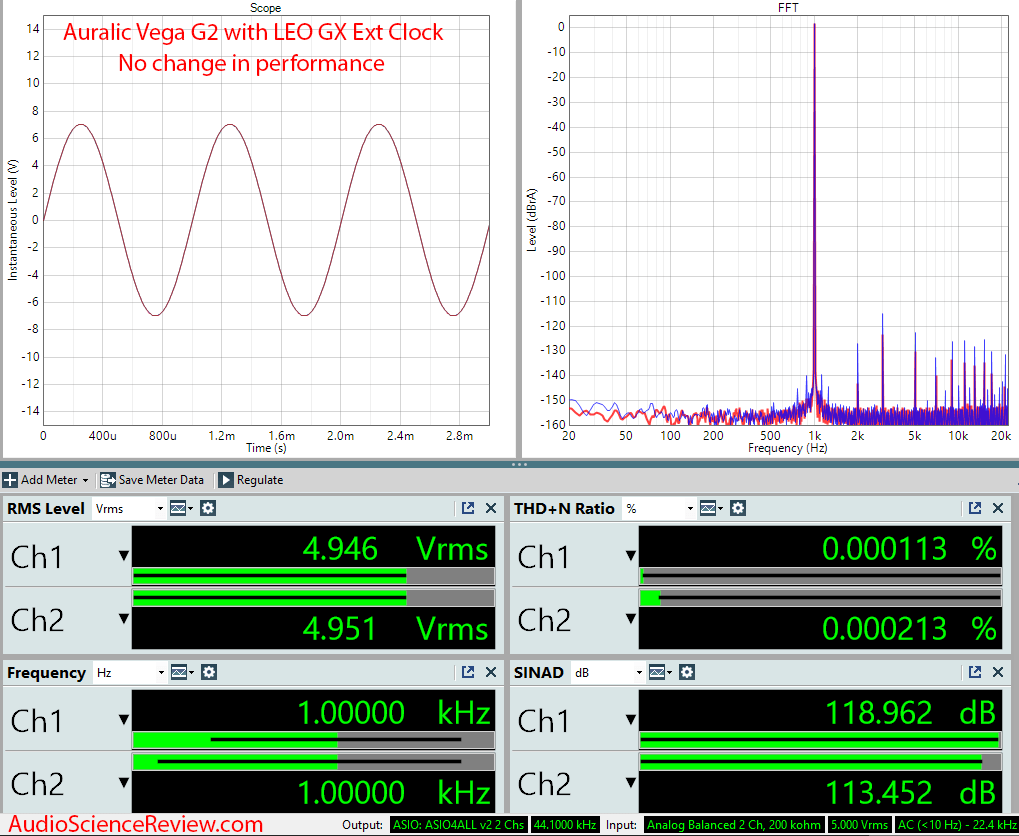 Auralic Aries G2 Music Streamer Audiophile Music Server and DAC With Lego GX Clock Dashboard A...png