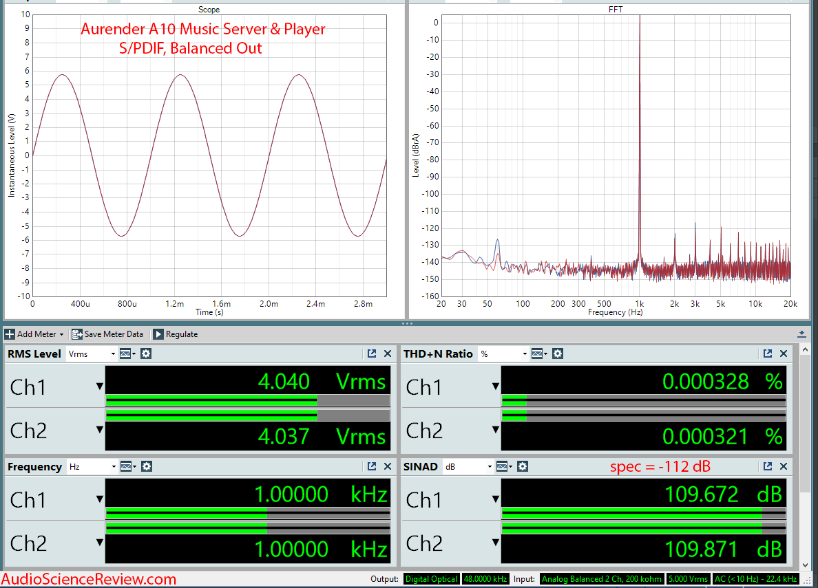 Aurender A10 Player and Streamer Measurement.png