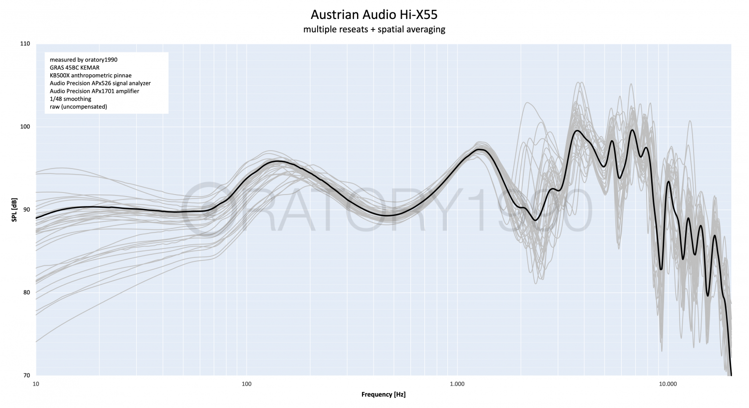 Austrian Audio Hi-X55.png