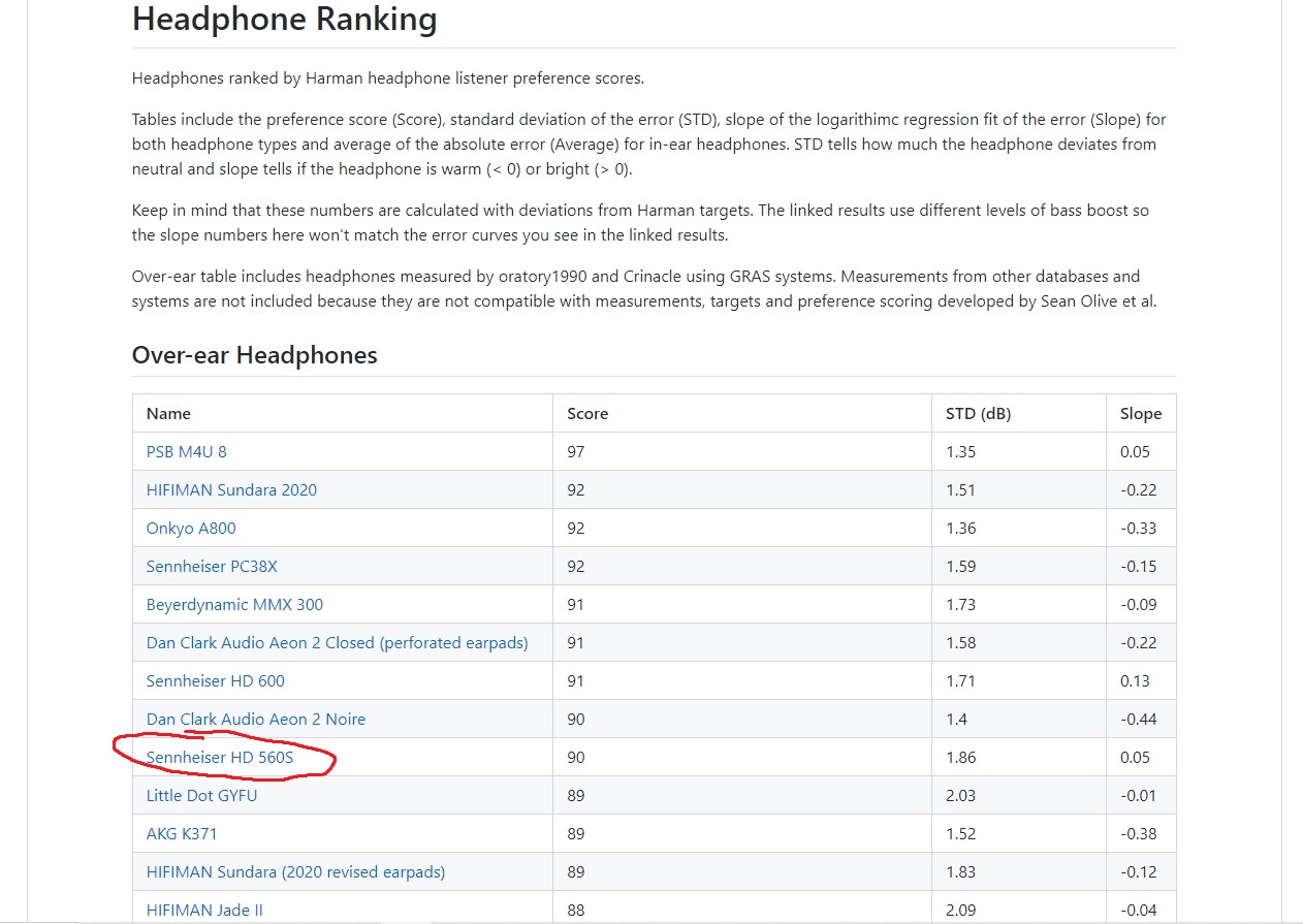 AutoEQ Headphone Ranking.jpg
