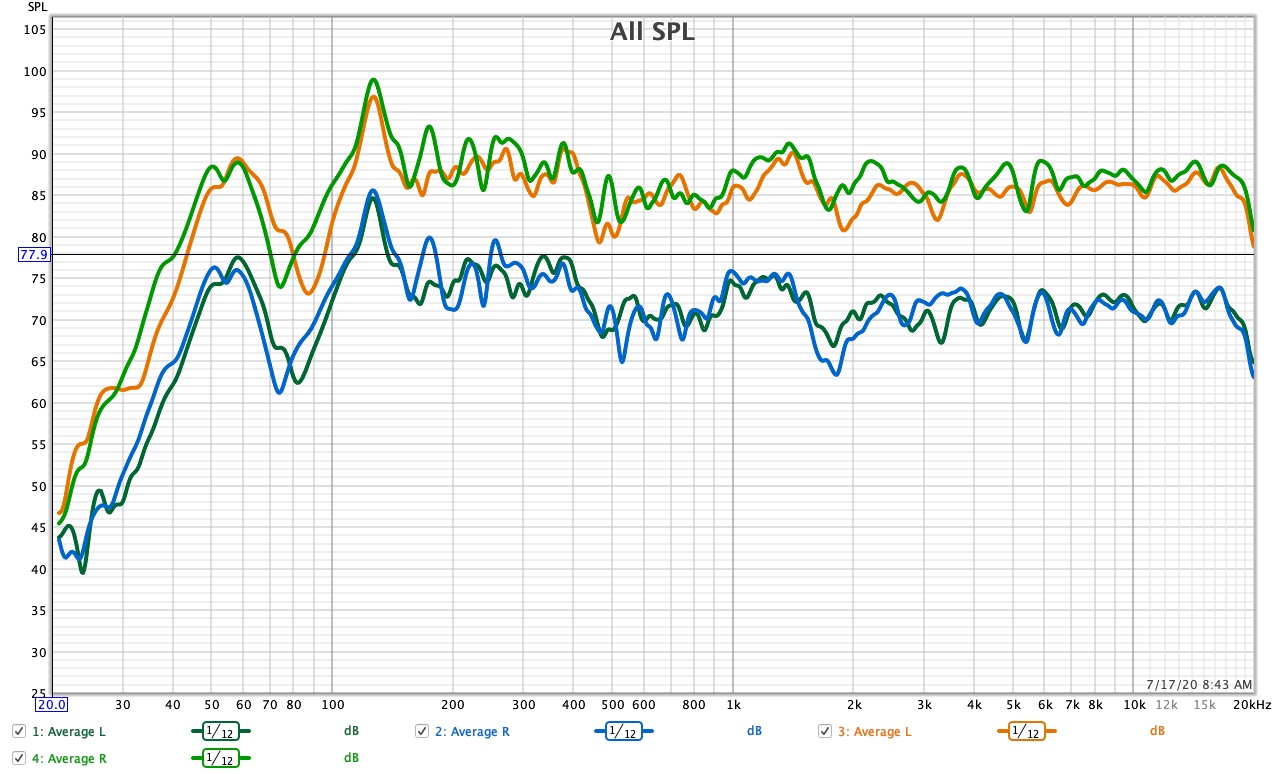 Avg L+R 86.3 72.5.jpg