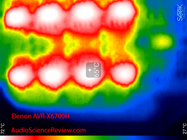 AVR-X6700H AVR Audio Heat Rise Zoomed Measurement.png