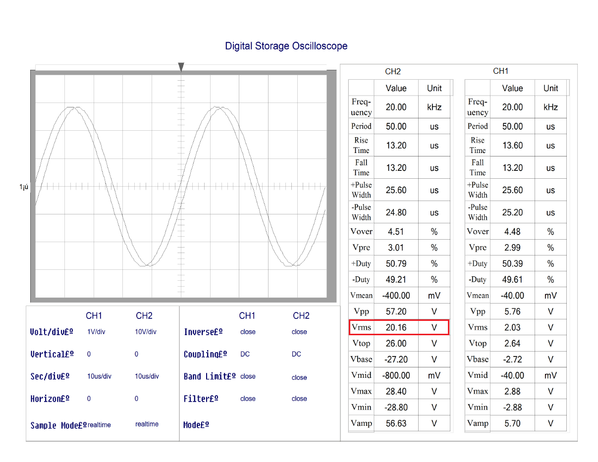 ax396_4R_maxpower_20kHz.png