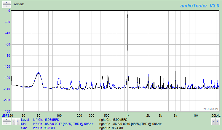 Azur340-THD-DAC.png