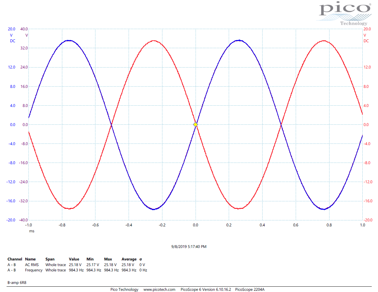 B-amp 6R8 1kHz time.png