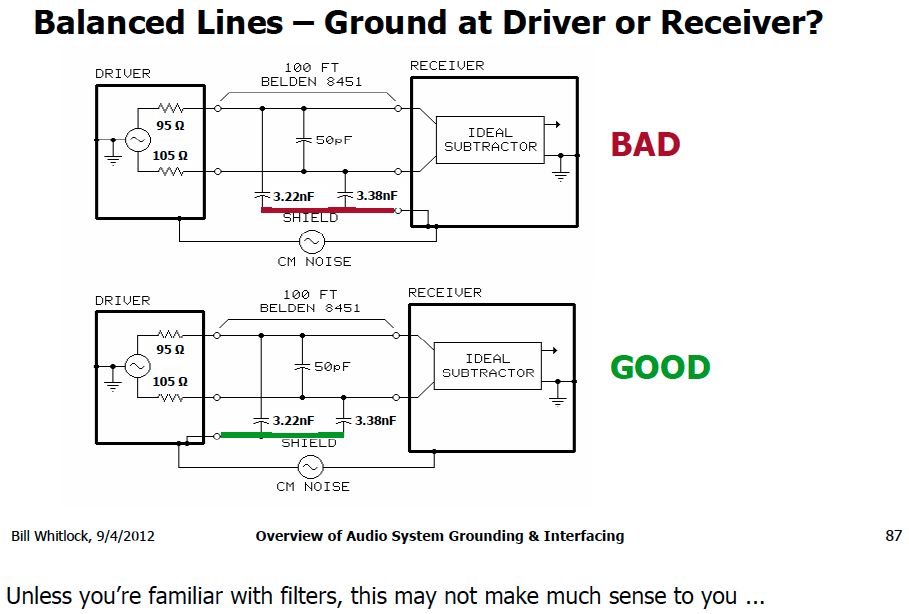 Balanced Lines – Ground at Driver or Receiver?.png