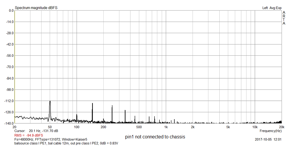 balout-balin_pin1board.PNG