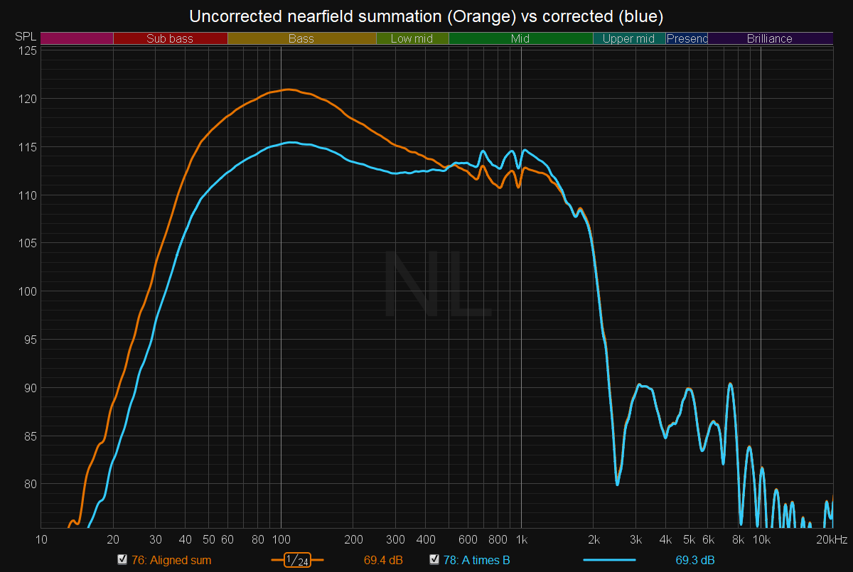 Bass correction.png