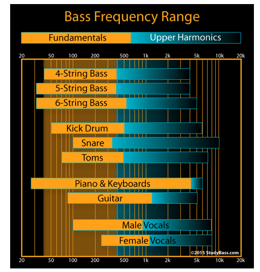 bass.png