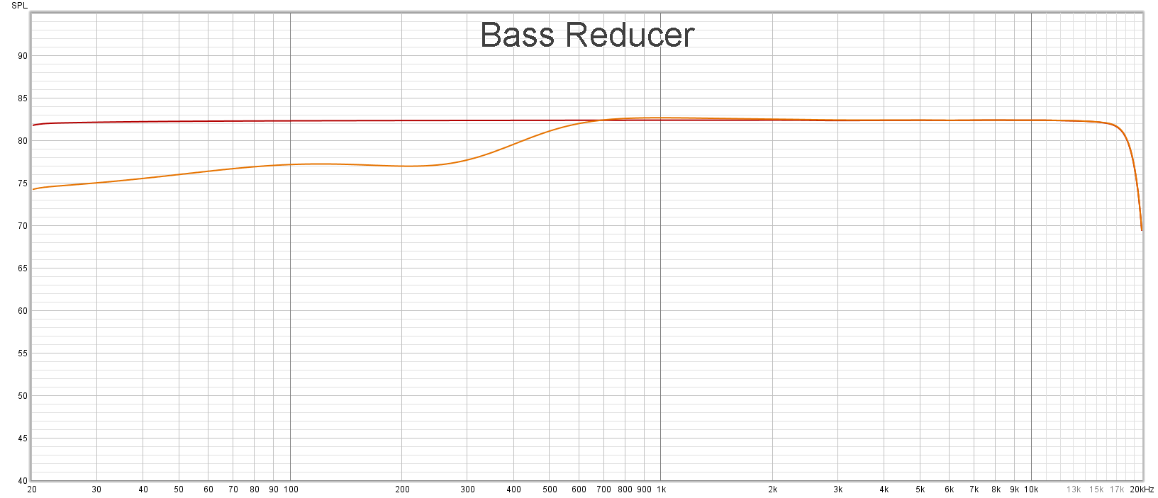 Bass Reducer.png