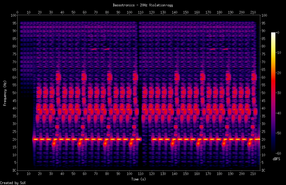 Bassotronics - 20Hz Violation.png