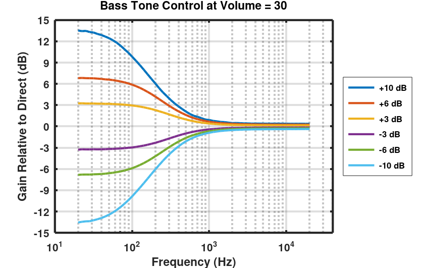 BassToneControl_v30.png