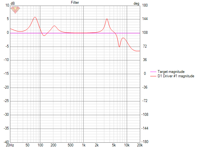 bd-dt770-harman_opt Filter.png